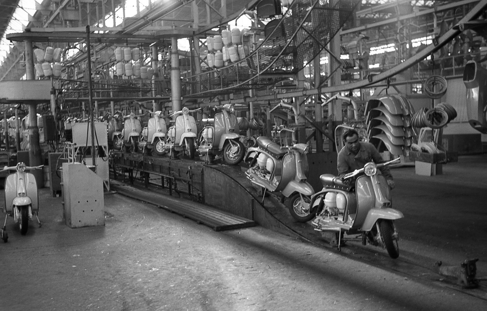 Production Figures